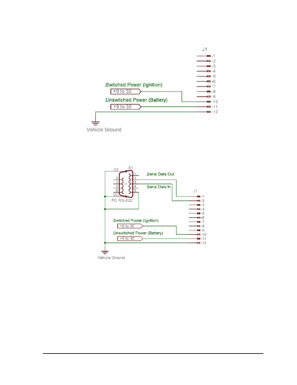 4 appendix 1 – cable wiring diagrams, Appendix 1 – cable wiring diagrams, Figure 13 – wiring for power only | Figure 14 – wire for programming cable | Enfora GSM2218 User Manual | Page 27 / 27