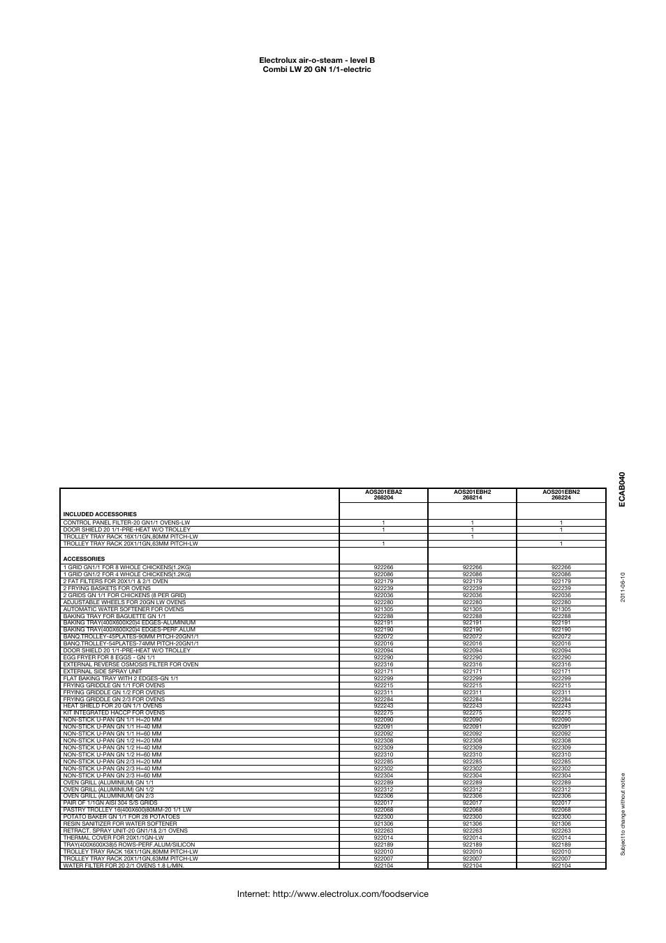 Electrolux Air-O-Steam 268014 User Manual | Page 3 / 4
