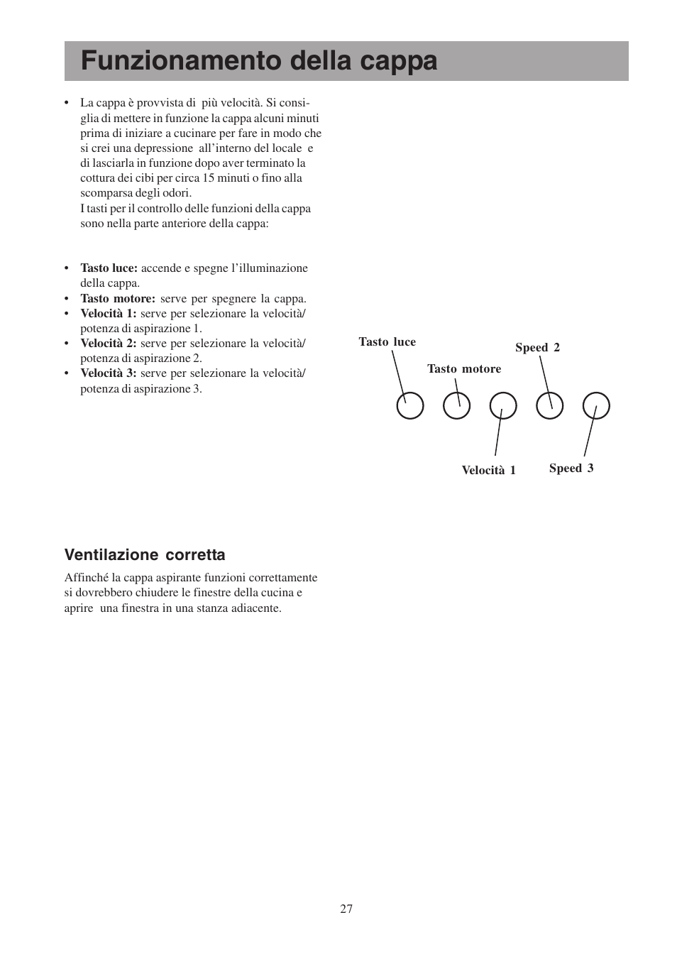 Funzionamento della cappa, Ventilazione corretta | Electrolux EFCL 650-EFC 12011 User Manual | Page 27 / 80