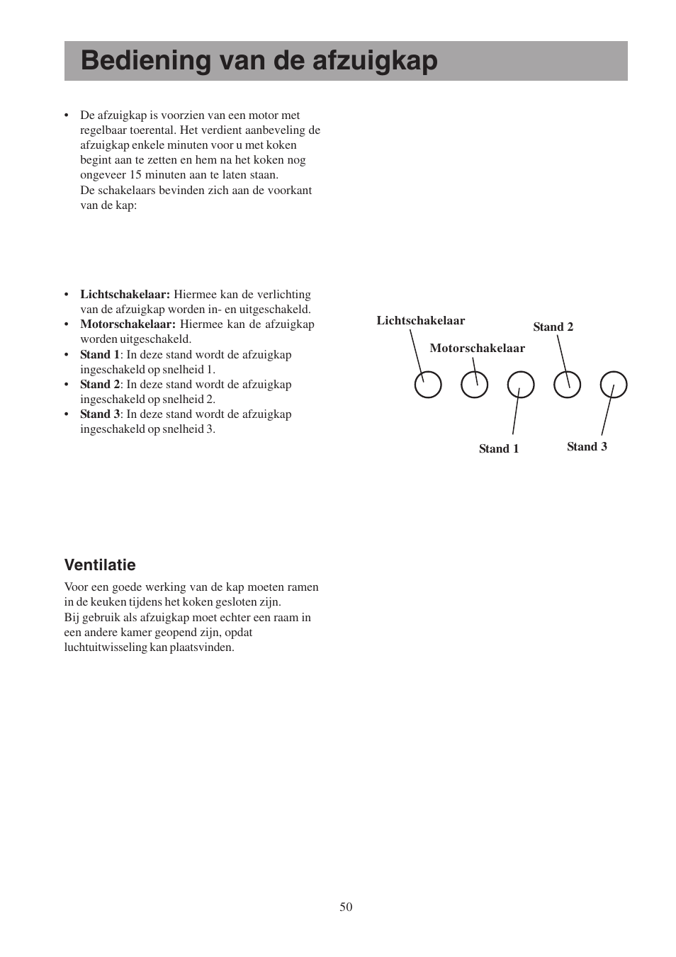 Bediening van de afzuigkap, Ventilatie | Electrolux EFCL 650-EFC 12011 User Manual | Page 50 / 80