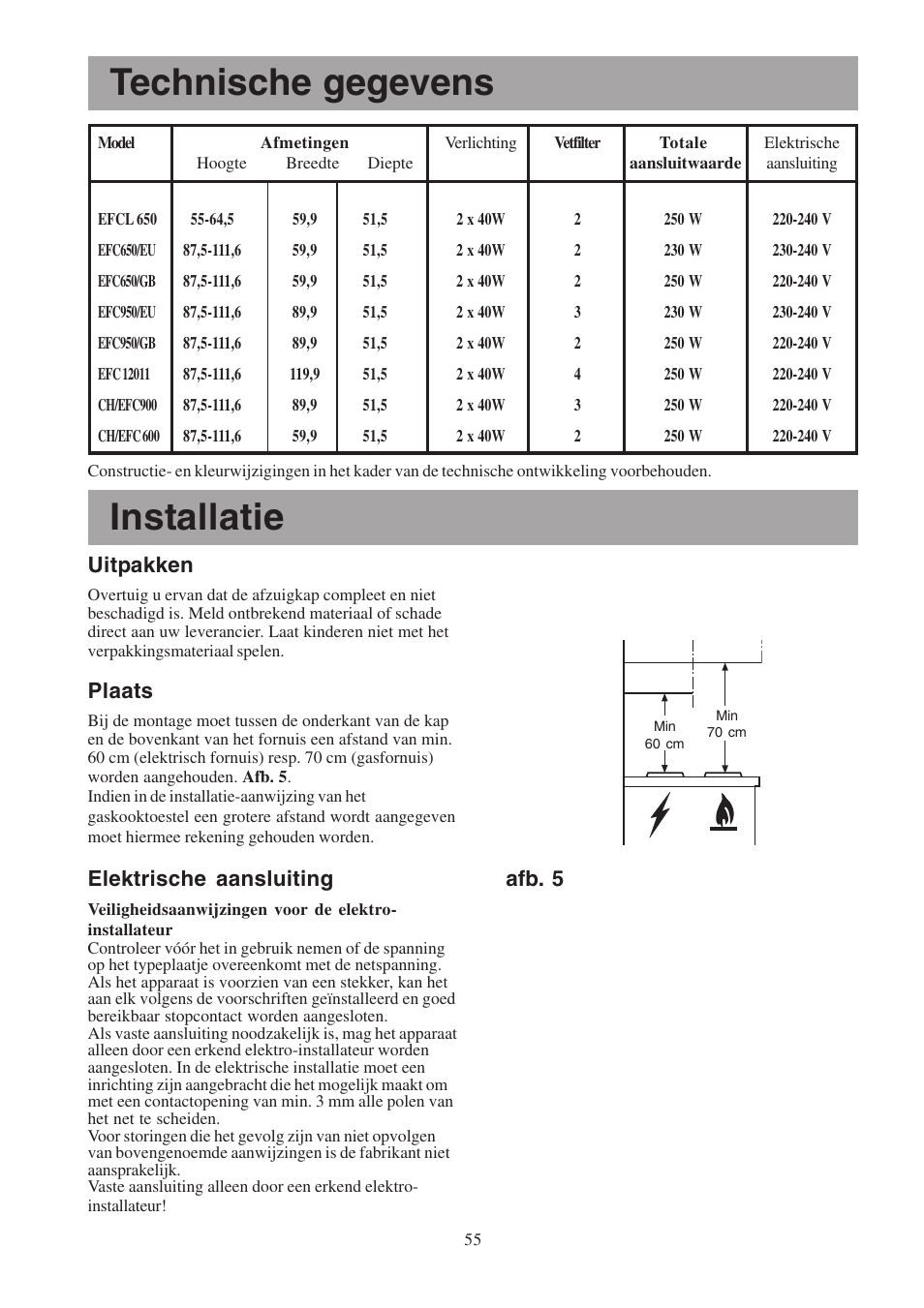 Technische gegevens, Installatie, Uitpakken | Plaats, Elektrische aansluiting, Afb. 5 | Electrolux EFCL 650-EFC 12011 User Manual | Page 55 / 80