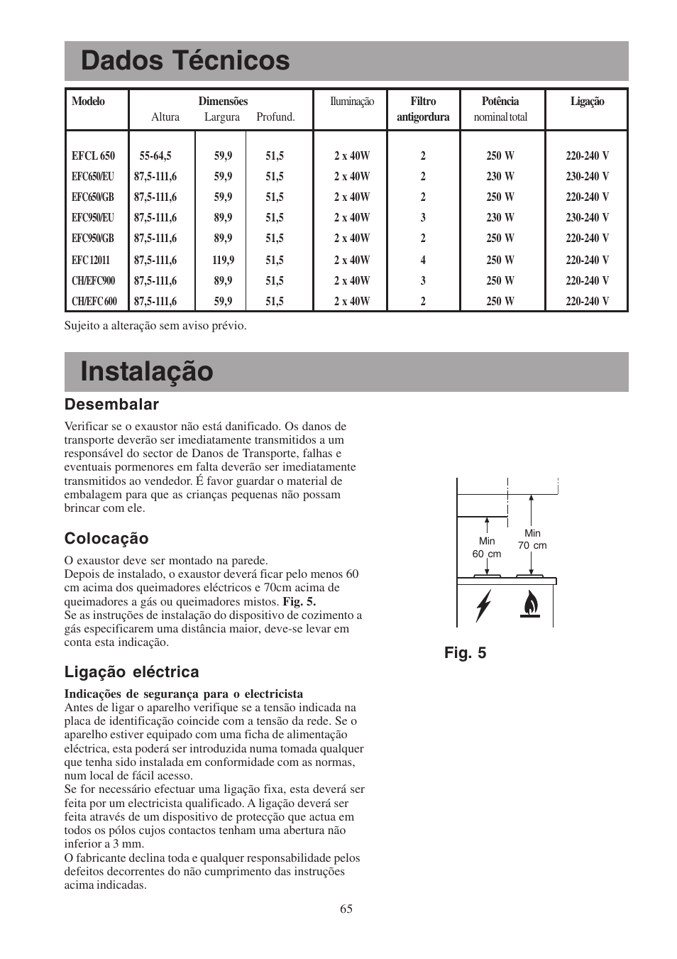 Dados técnicos, Instalação, Desembalar | Colocação, Ligação eléctrica, Fig. 5 | Electrolux EFCL 650-EFC 12011 User Manual | Page 65 / 80