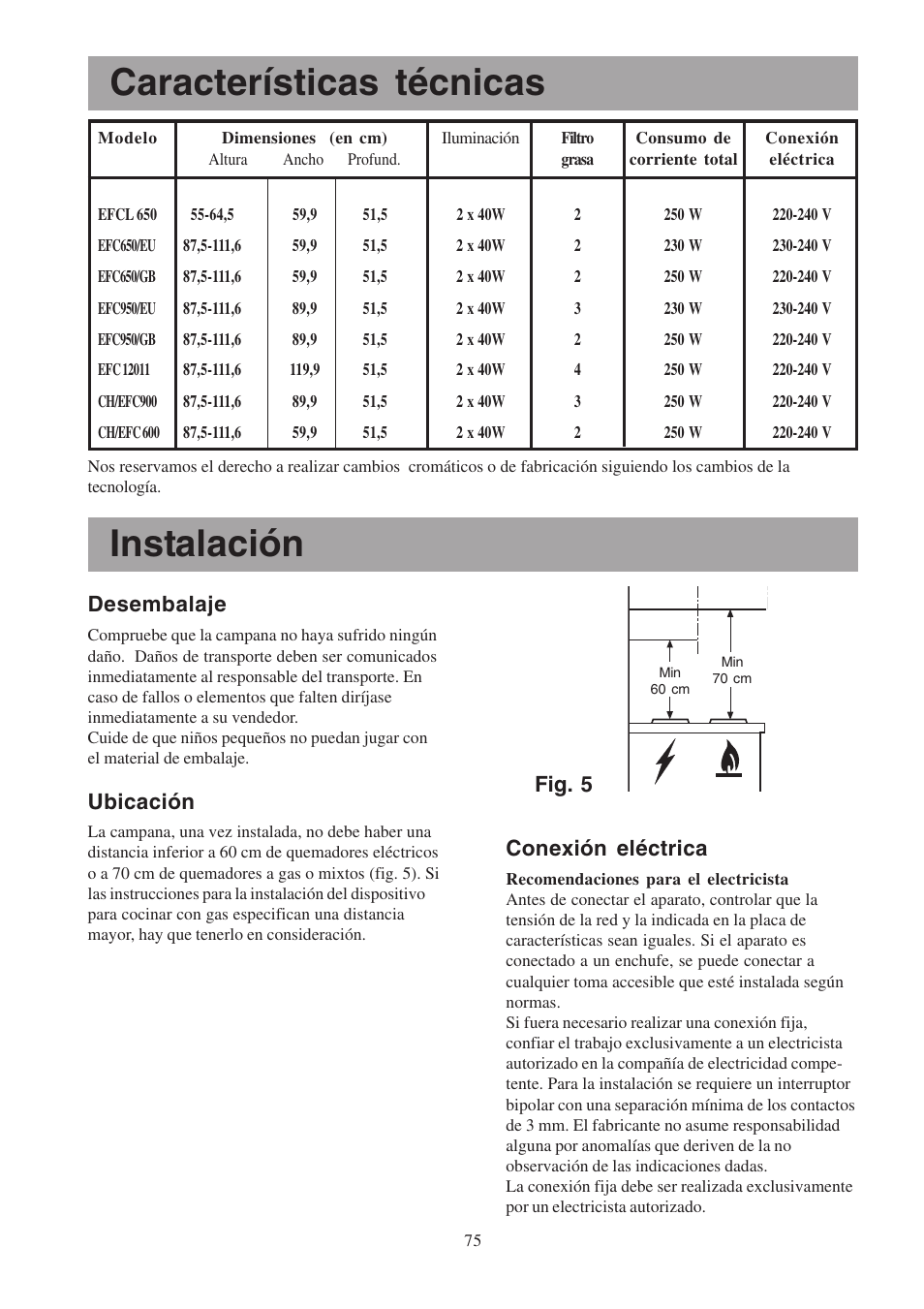 Características técnicas, Instalación, Desembalaje | Ubicación, Fig. 5, Conexión eléctrica | Electrolux EFCL 650-EFC 12011 User Manual | Page 75 / 80