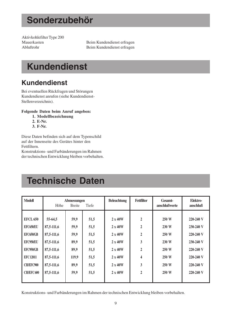 Sonderzubehör, Kundendienst, Technische daten | Electrolux EFCL 650-EFC 12011 User Manual | Page 9 / 80