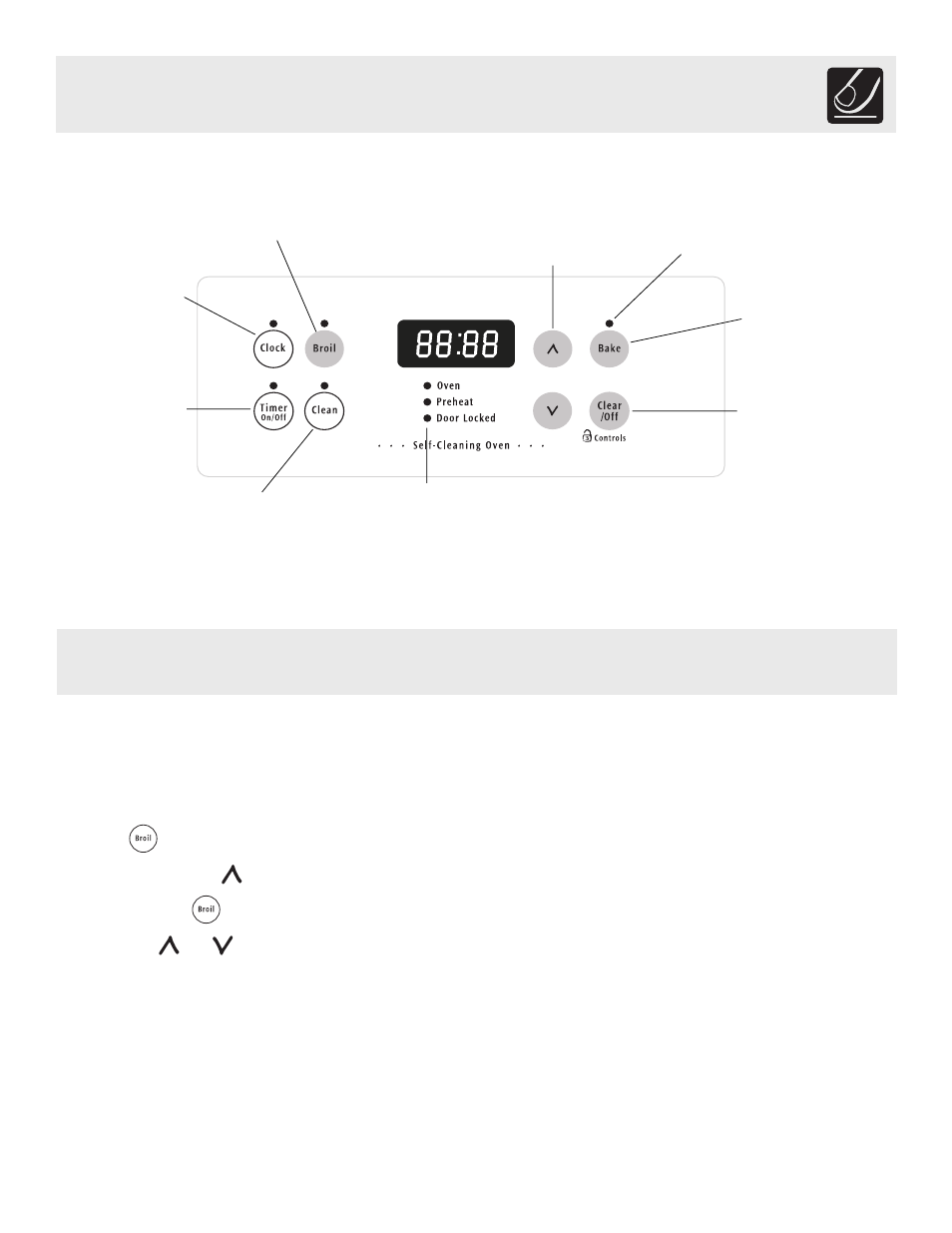 Oven control functions | Electrolux ES200 User Manual | Page 9 / 24