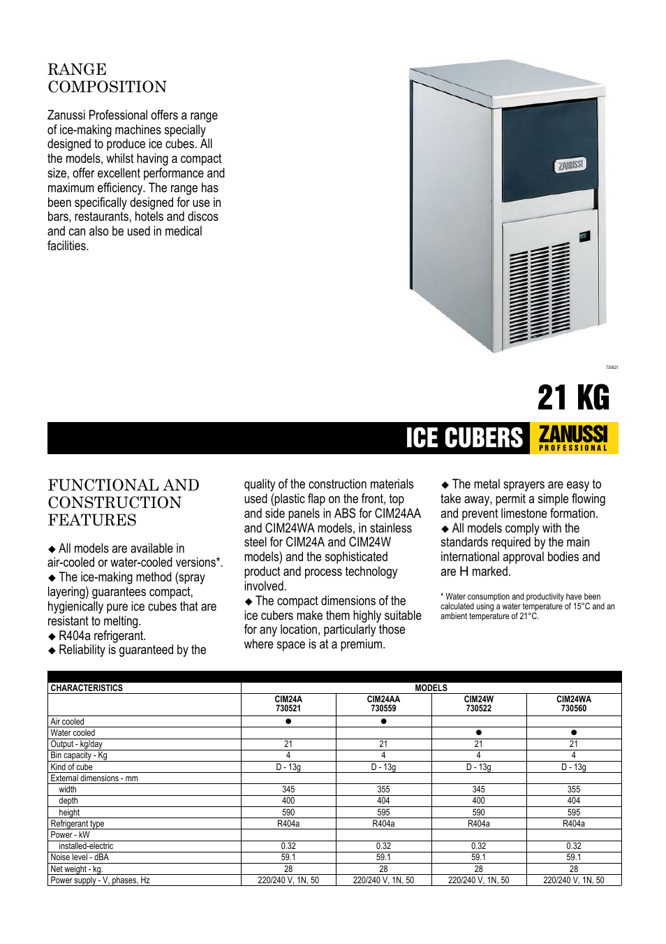 Electrolux CIM24W User Manual | 2 pages