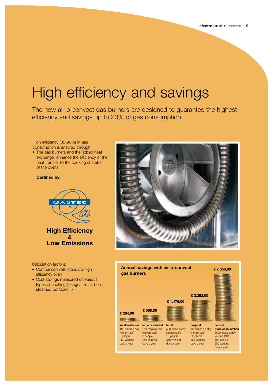 High efficiency and savings, High efficiency, Low emissions | Electrolux 922090 User Manual | Page 9 / 16