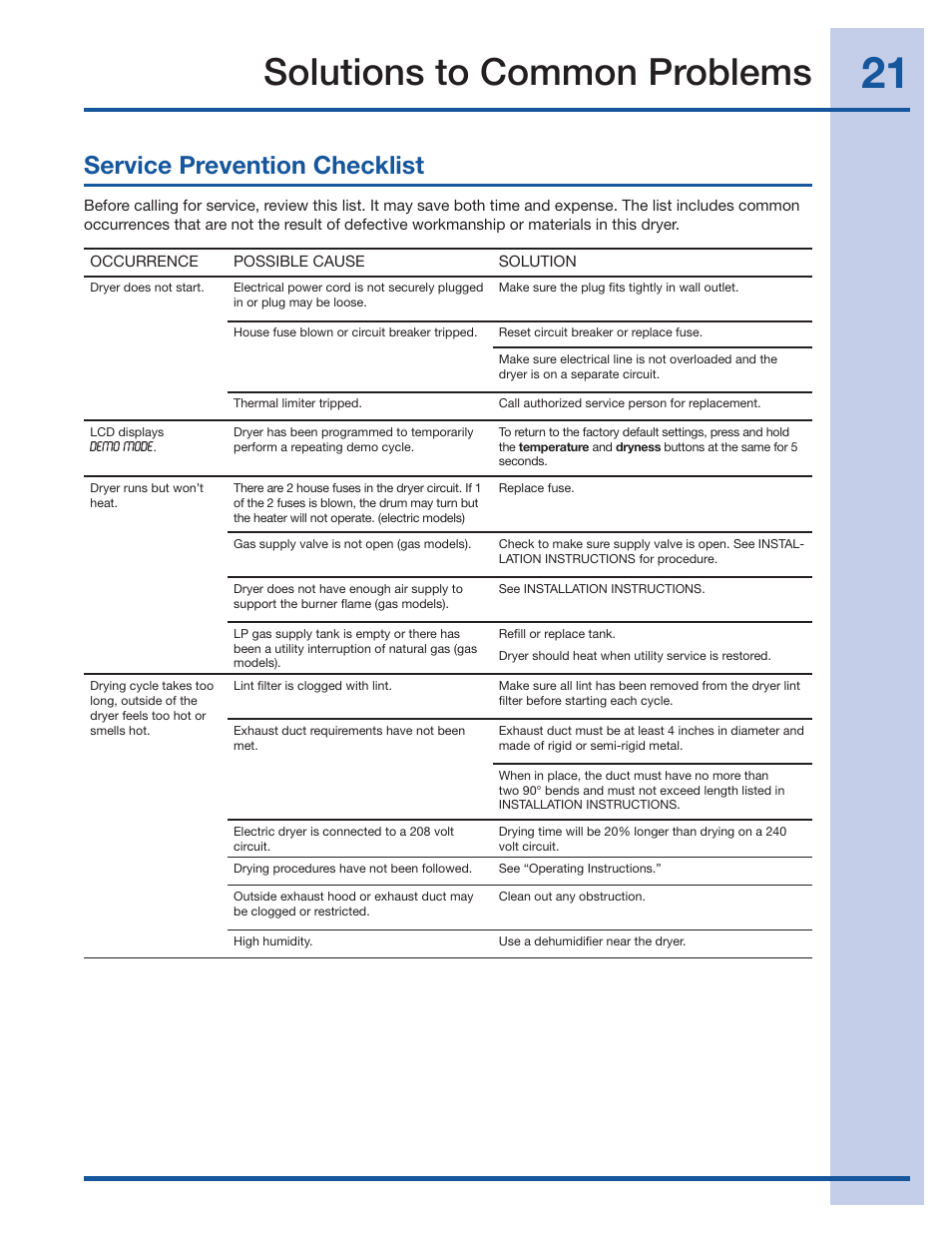 Solutions to common problems, Service prevention checklist | Electrolux IQ-Touch 137018300 A User Manual | Page 21 / 24