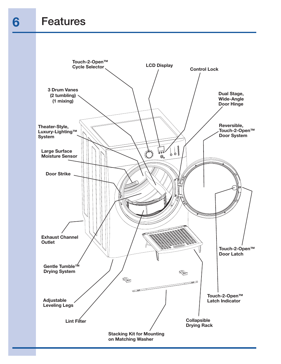 Features | Electrolux IQ-Touch 137018300 A User Manual | Page 6 / 24