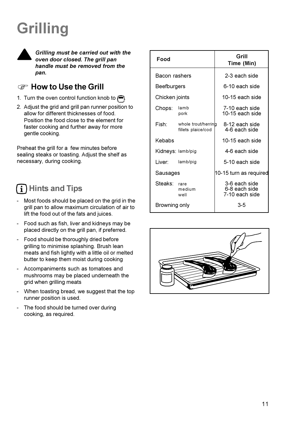 Grilling, How to use the grill, Hints and tips | Electrolux EK 5741 User Manual | Page 11 / 20