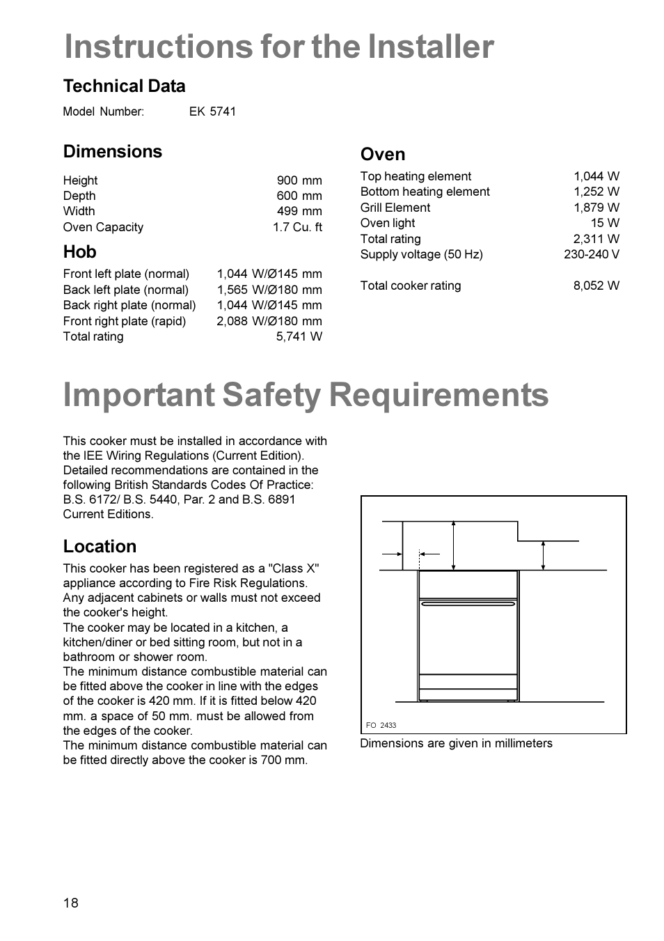 Instructions for the installer, Important safety requirements, Dimensions | Technical data, Oven, Location | Electrolux EK 5741 User Manual | Page 18 / 20