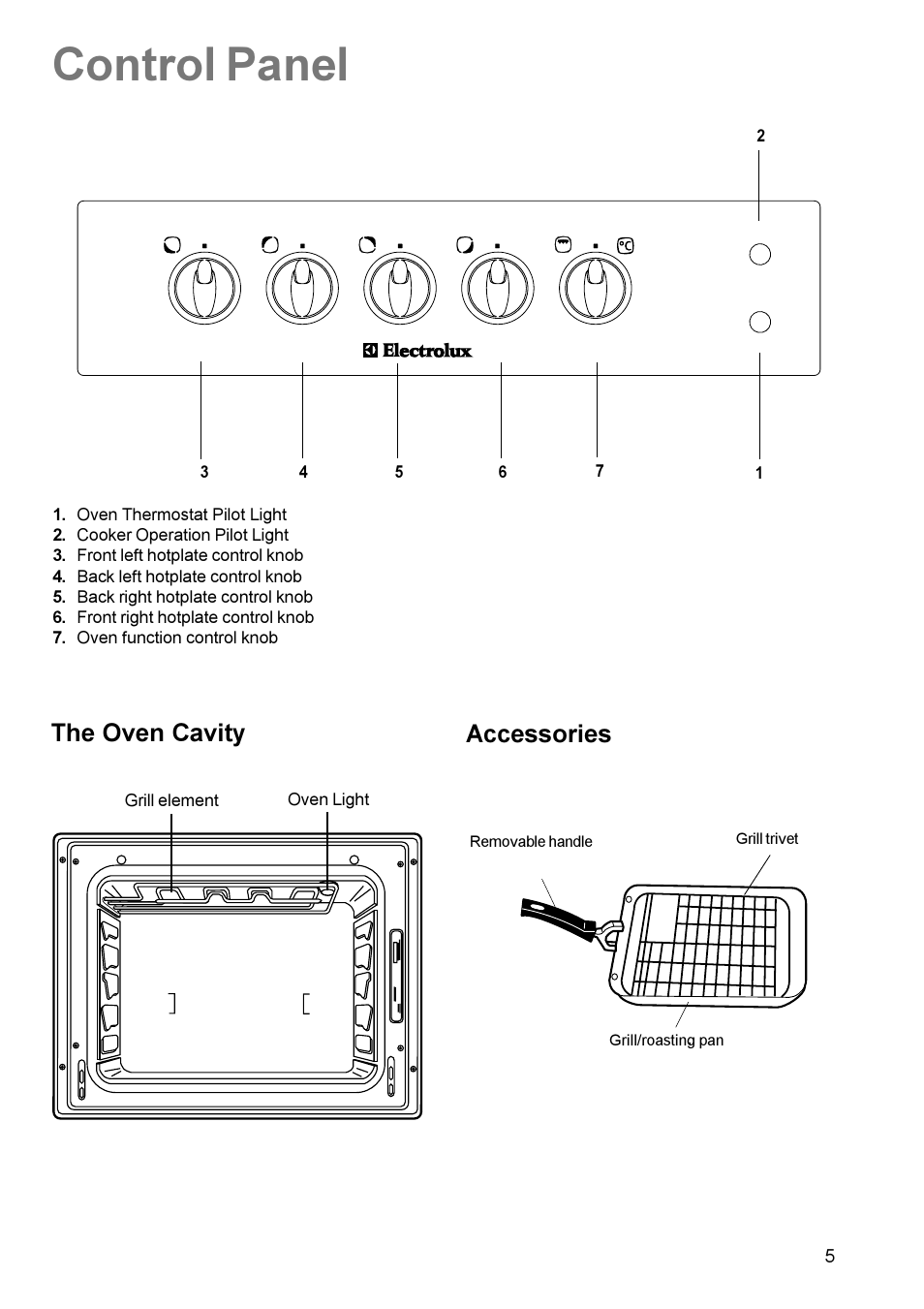 Control panel, The oven cavity, Accessories | Electrolux EK 5741 User Manual | Page 5 / 20