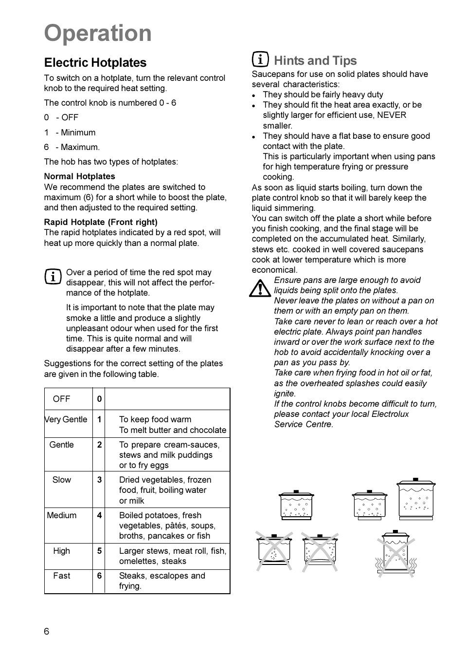 Operation, Hints and tips, Electric hotplates | Electrolux EK 5741 User Manual | Page 6 / 20