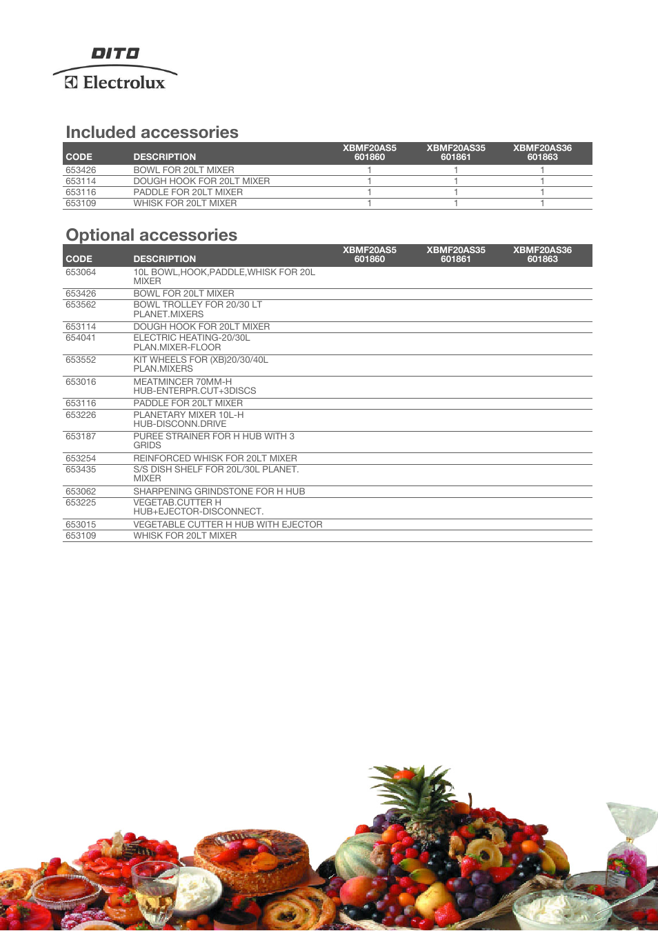 Included accessories, Optional accessories | Electrolux Dito 601861 User Manual | Page 3 / 4