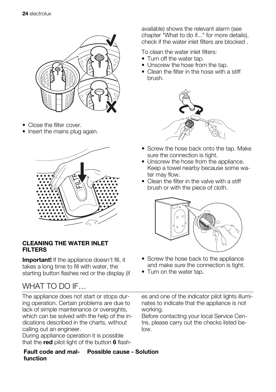 What to do if | Electrolux EWP 86100 W User Manual | Page 24 / 28