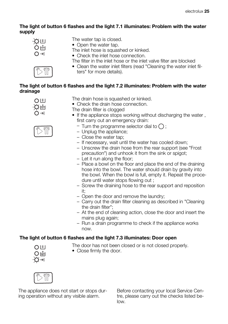Electrolux EWP 86100 W User Manual | Page 25 / 28