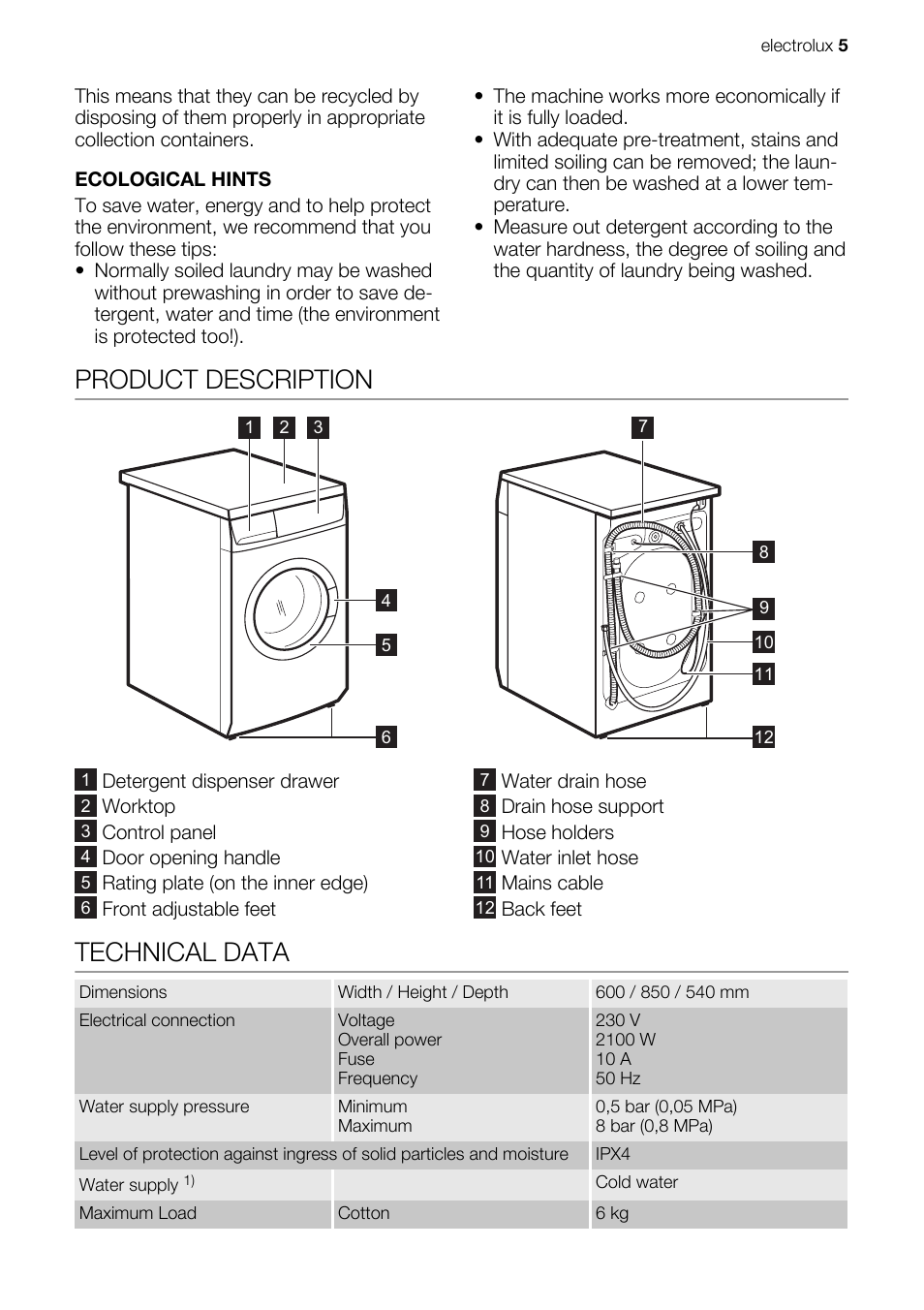 Product description, Technical data | Electrolux EWP 86100 W User Manual | Page 5 / 28