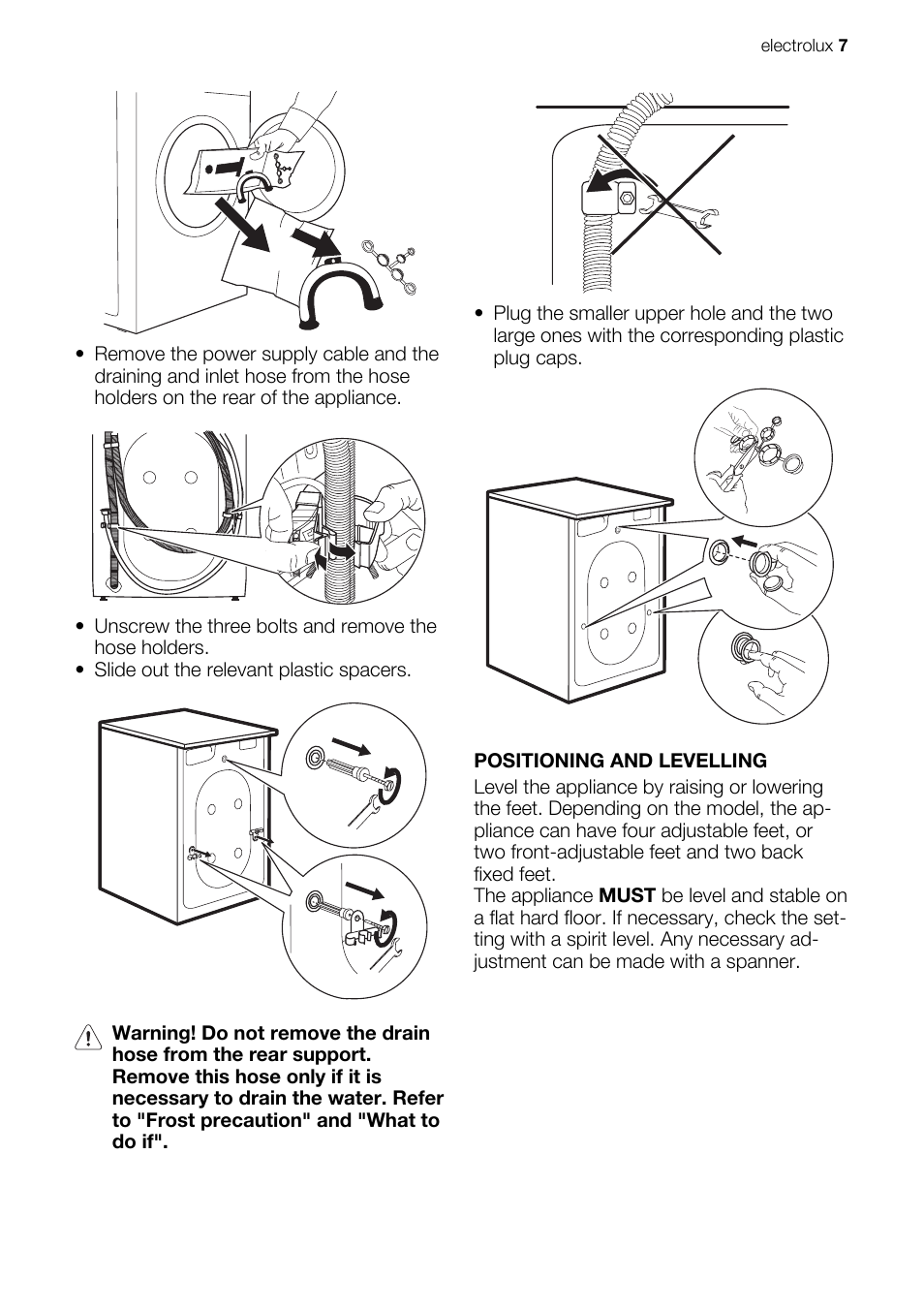 Electrolux EWP 86100 W User Manual | Page 7 / 28