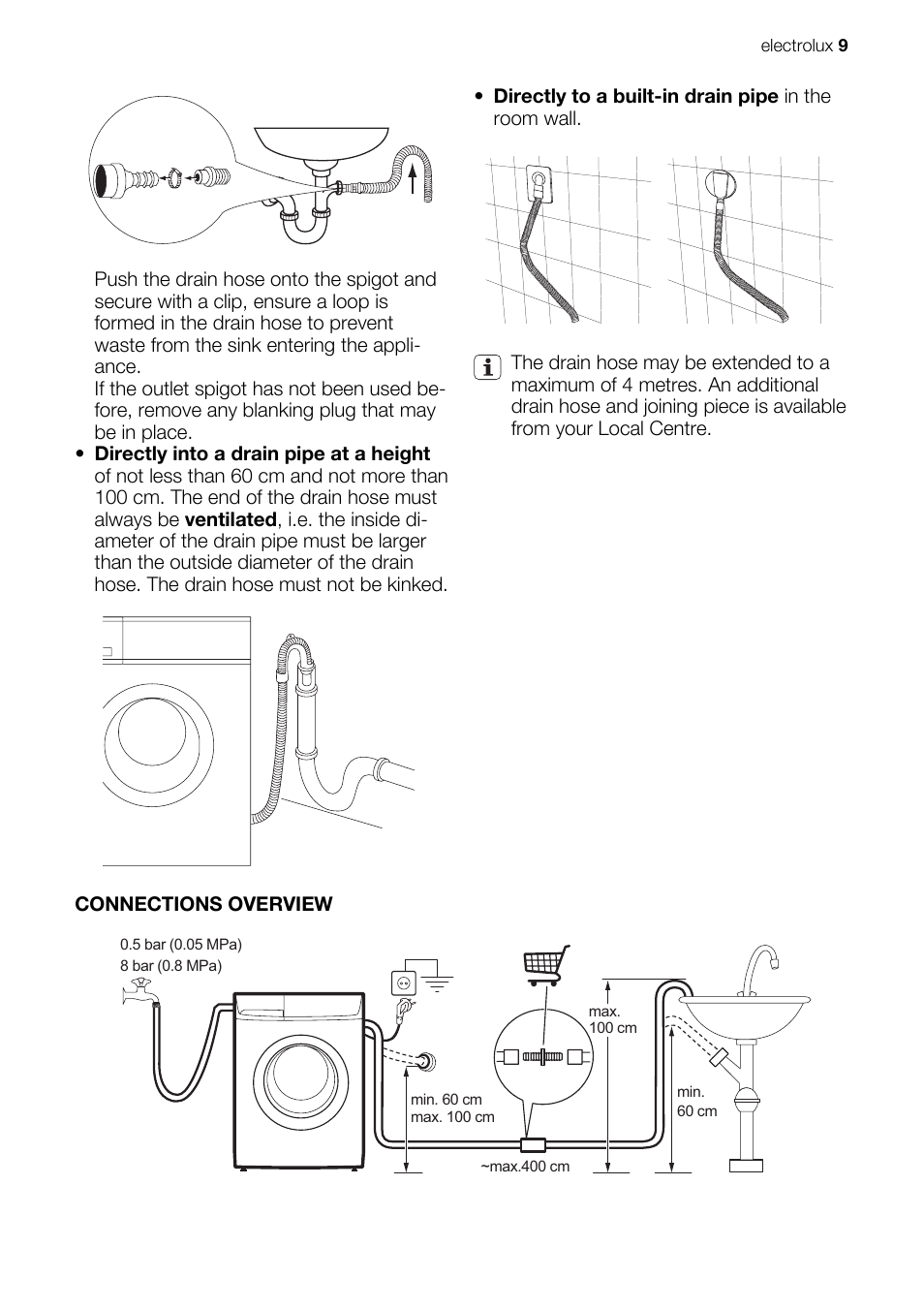 Electrolux EWP 86100 W User Manual | Page 9 / 28