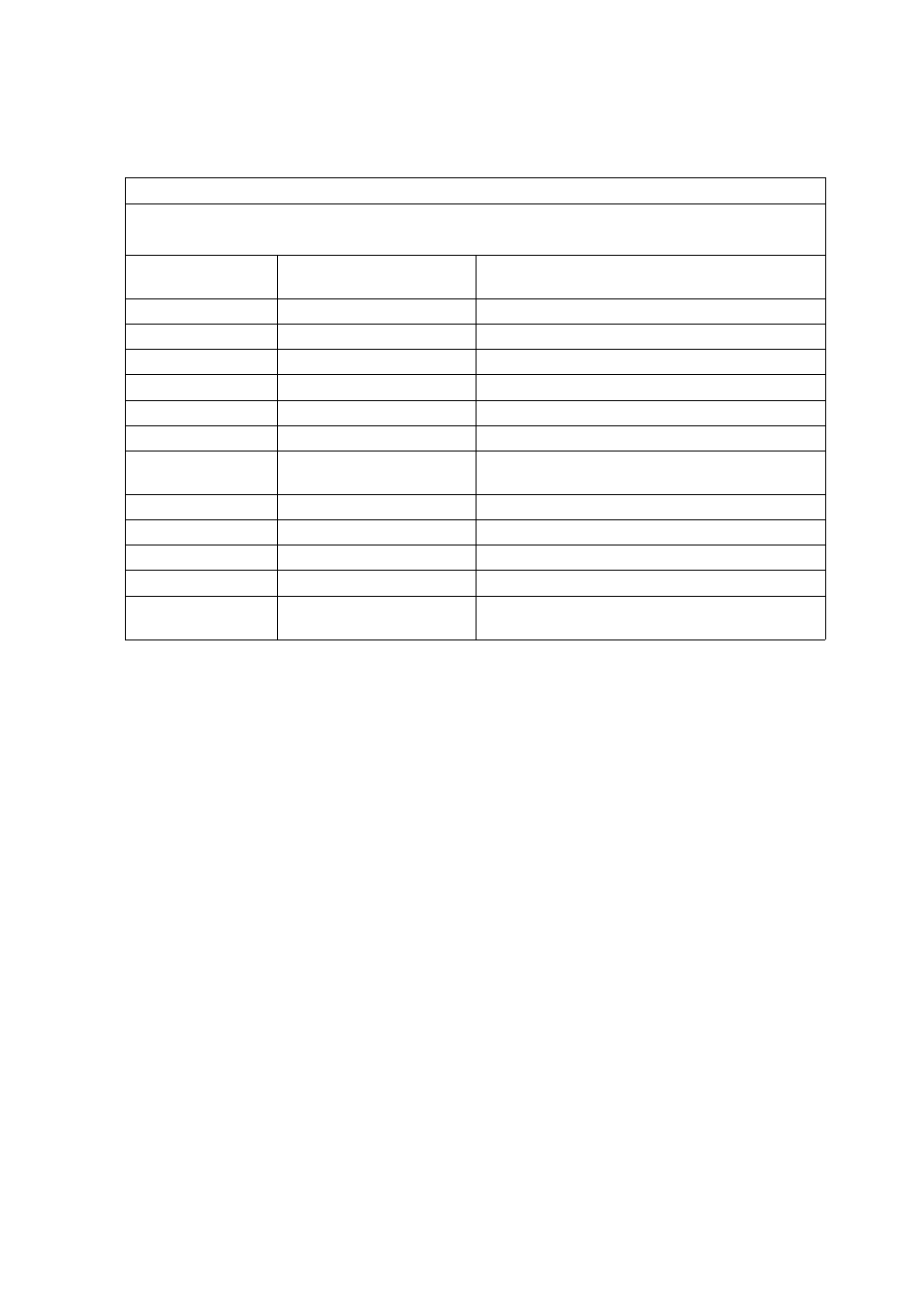 Roasting chart | Electrolux D4150-1 User Manual | Page 23 / 48