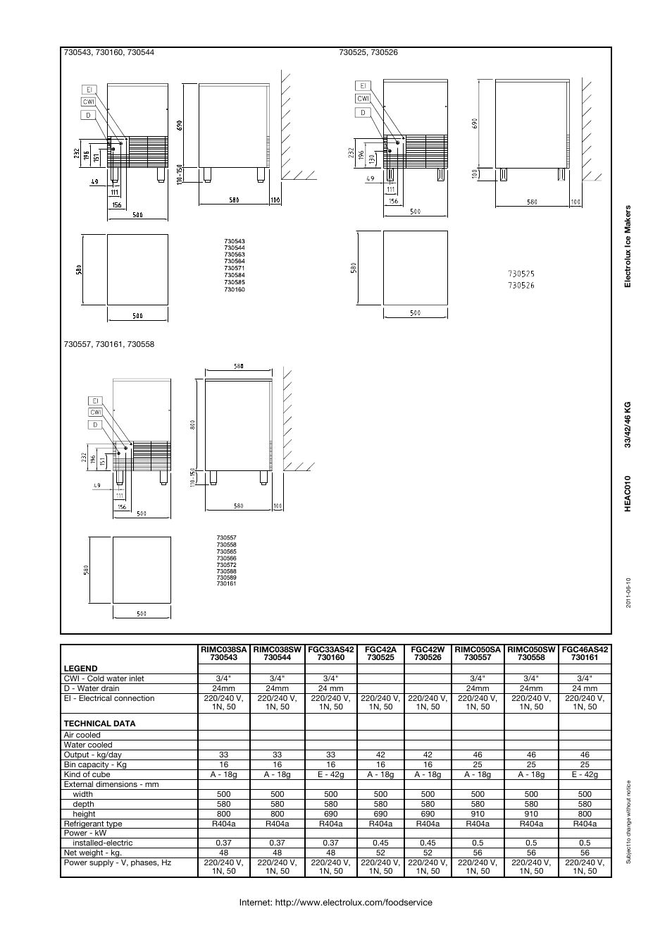 Electrolux 730544 User Manual | Page 2 / 2