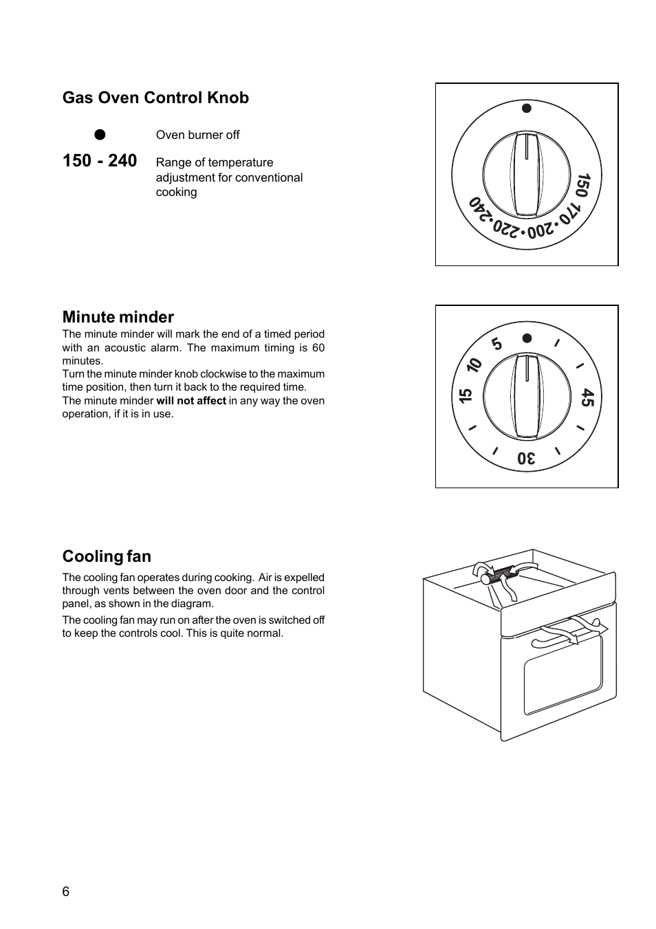 Cooling fan, Minute minder, Gas oven control knob | Electrolux EOG 601 User Manual | Page 6 / 20