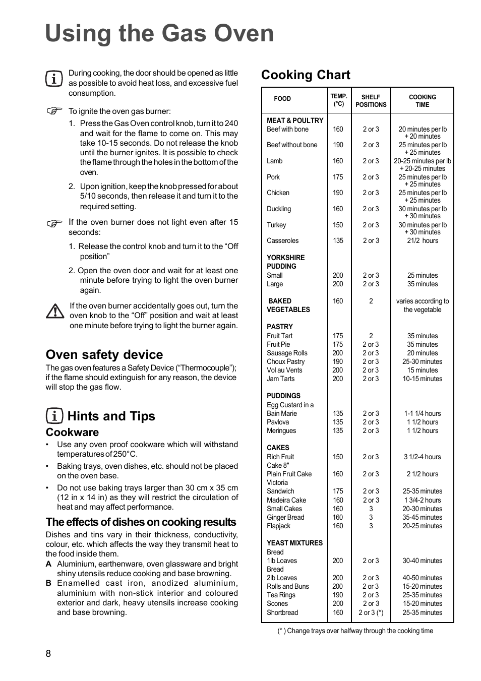 Using the gas oven, Oven safety device, Cooking chart hints and tips | Cookware, The effects of dishes on cooking results | Electrolux EOG 601 User Manual | Page 8 / 20