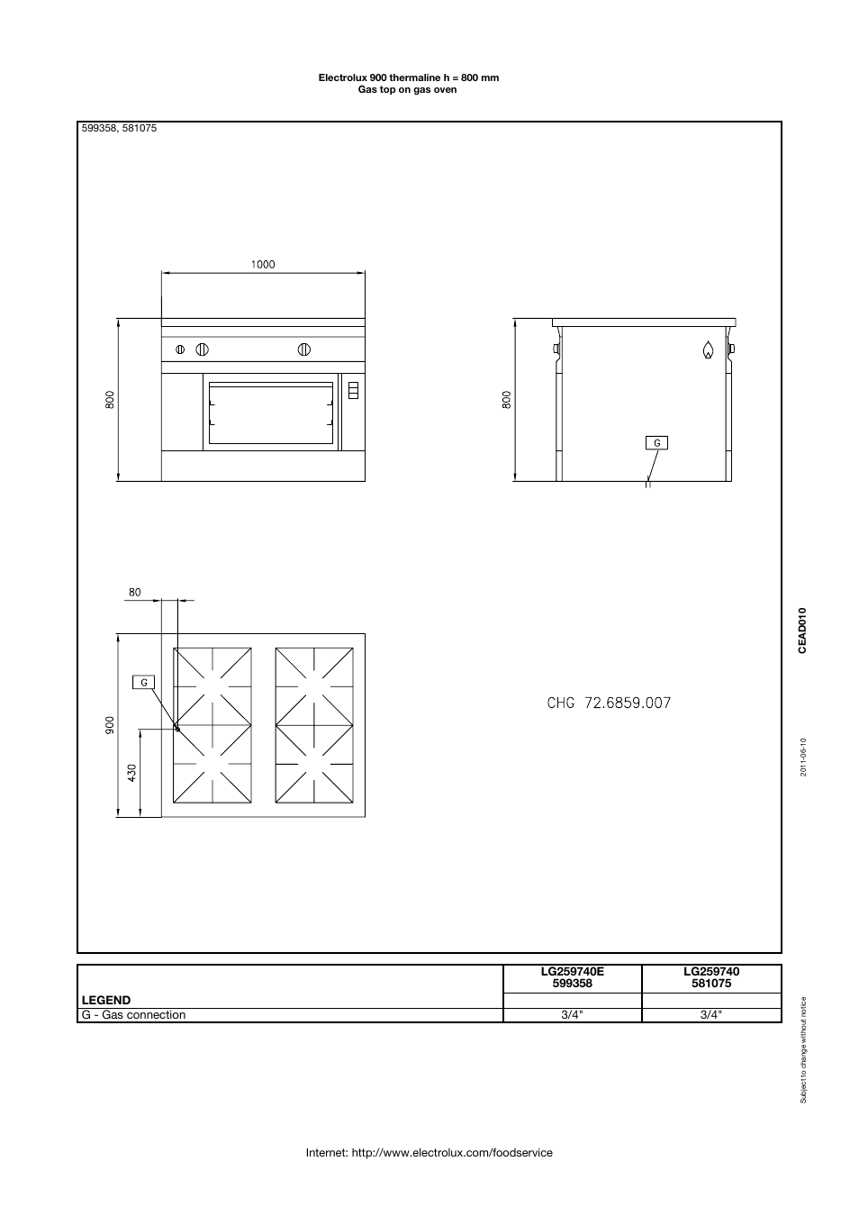 Electrolux THERMALINE 900 User Manual | Page 3 / 4