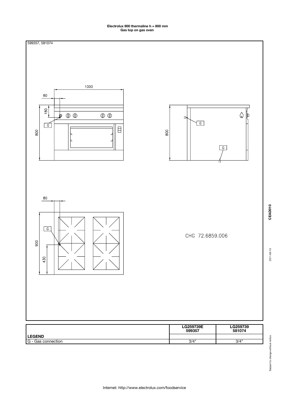 Electrolux THERMALINE 900 User Manual | Page 4 / 4