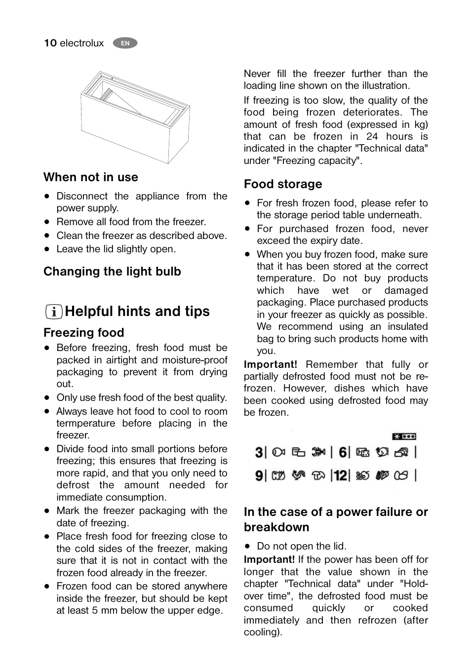 Helpful hints and tips | Electrolux ECF24460W User Manual | Page 10 / 16
