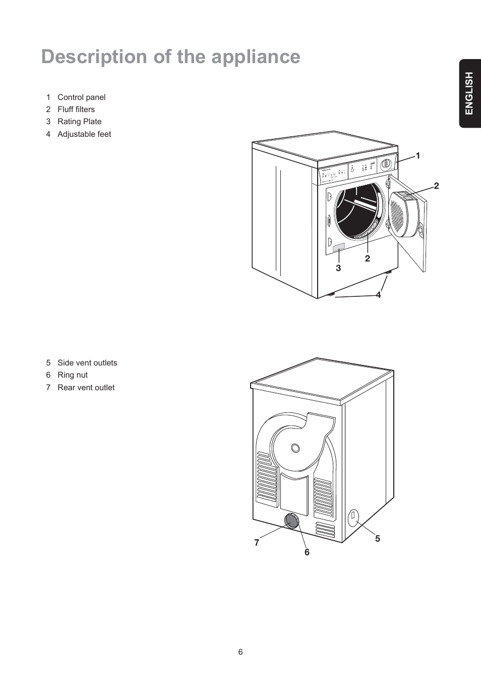 Description of the appliance | Electrolux EDE 429E User Manual | Page 6 / 16