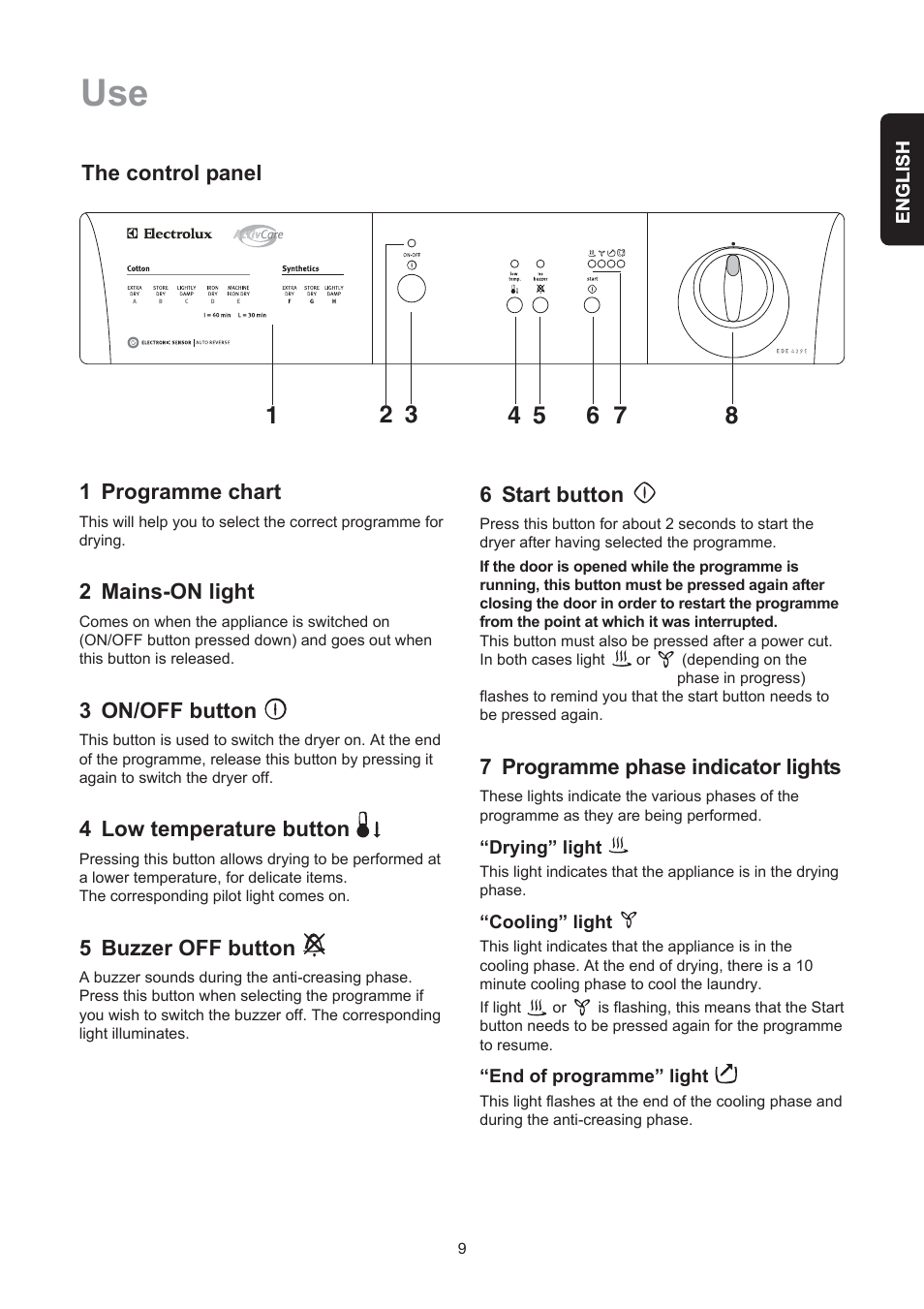 Electrolux EDE 429E User Manual | Page 9 / 16