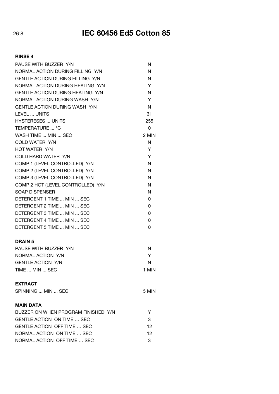 Electrolux FOM 71 CLS User Manual | Page 102 / 164