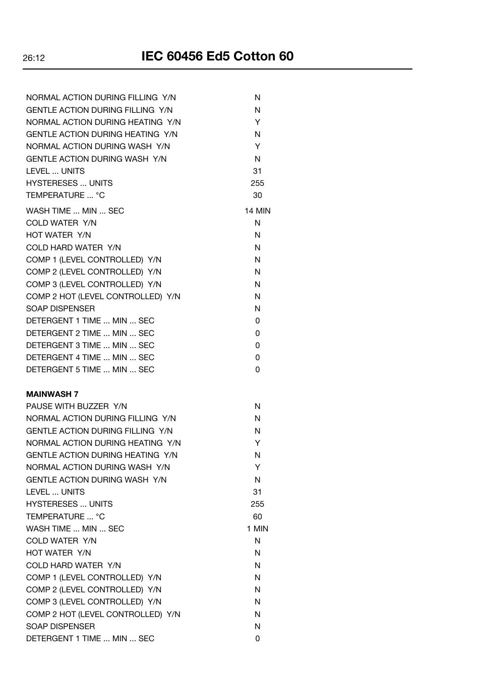 Electrolux FOM 71 CLS User Manual | Page 106 / 164