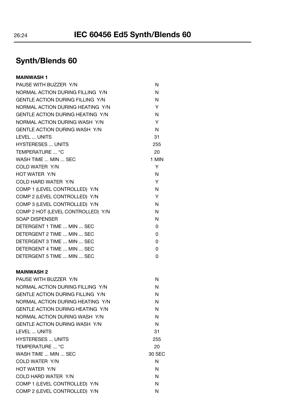 Synth/blends 60 | Electrolux FOM 71 CLS User Manual | Page 118 / 164