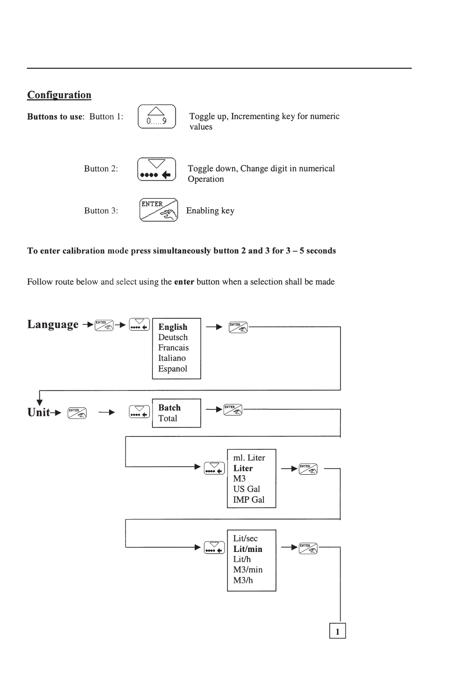 Flow meter control | Electrolux FOM 71 CLS User Manual | Page 158 / 164