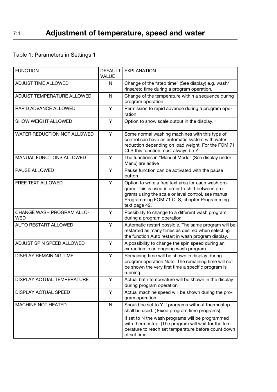 Adjustment of temperature, speed and water | Electrolux FOM 71 CLS User Manual | Page 30 / 164