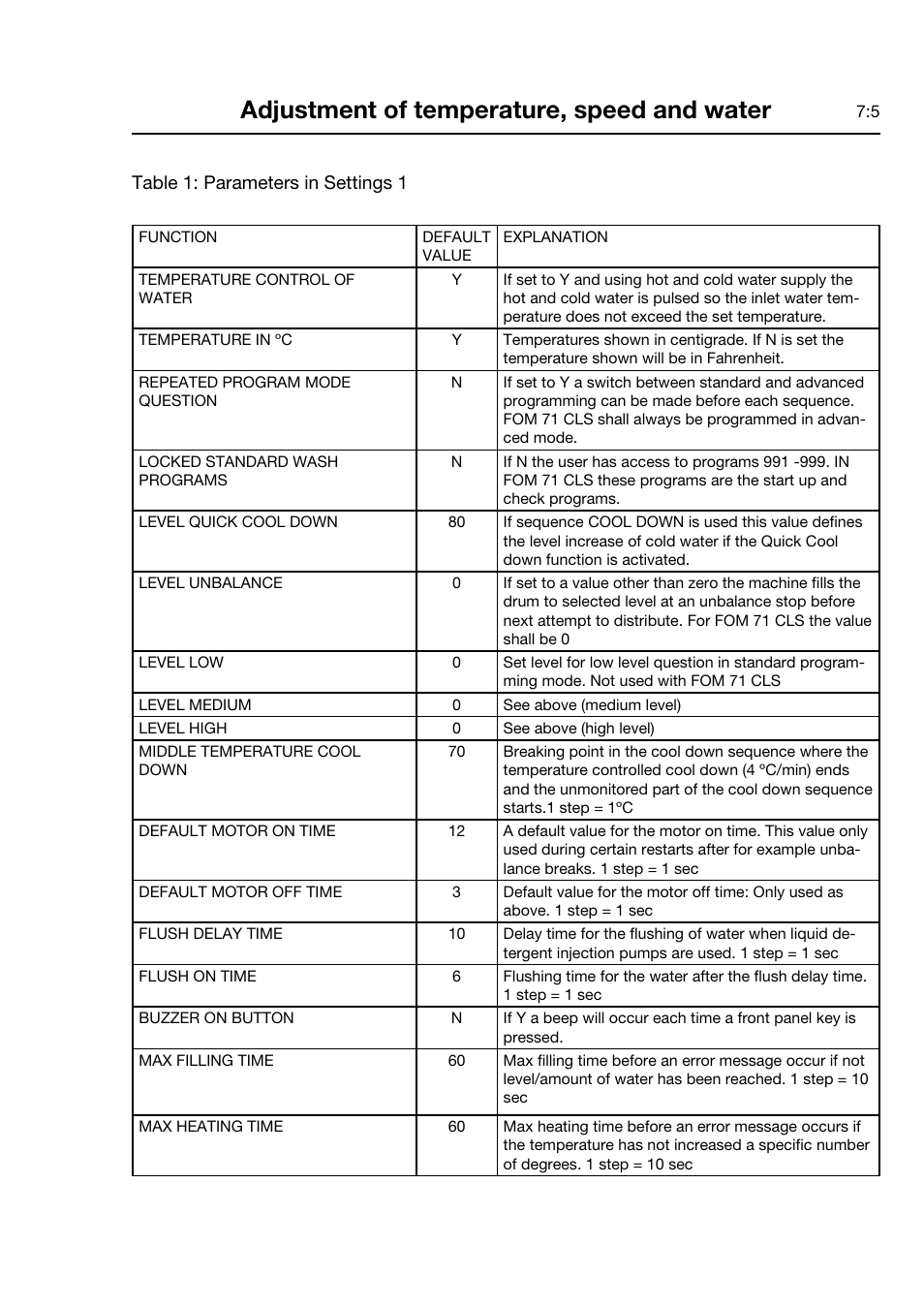 Adjustment of temperature, speed and water | Electrolux FOM 71 CLS User Manual | Page 31 / 164