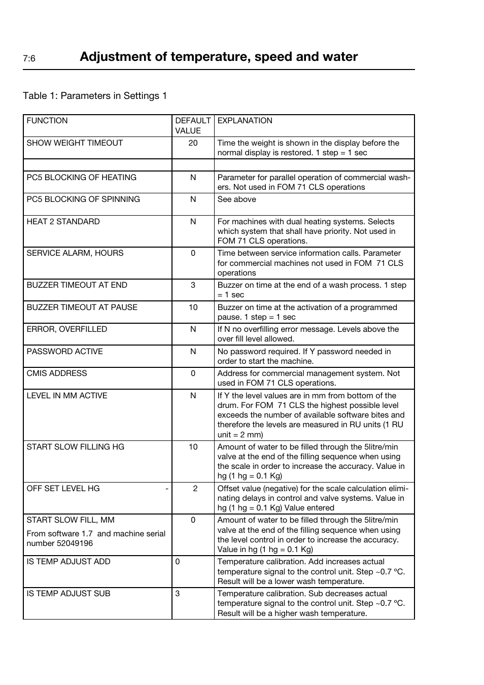 Adjustment of temperature, speed and water | Electrolux FOM 71 CLS User Manual | Page 32 / 164