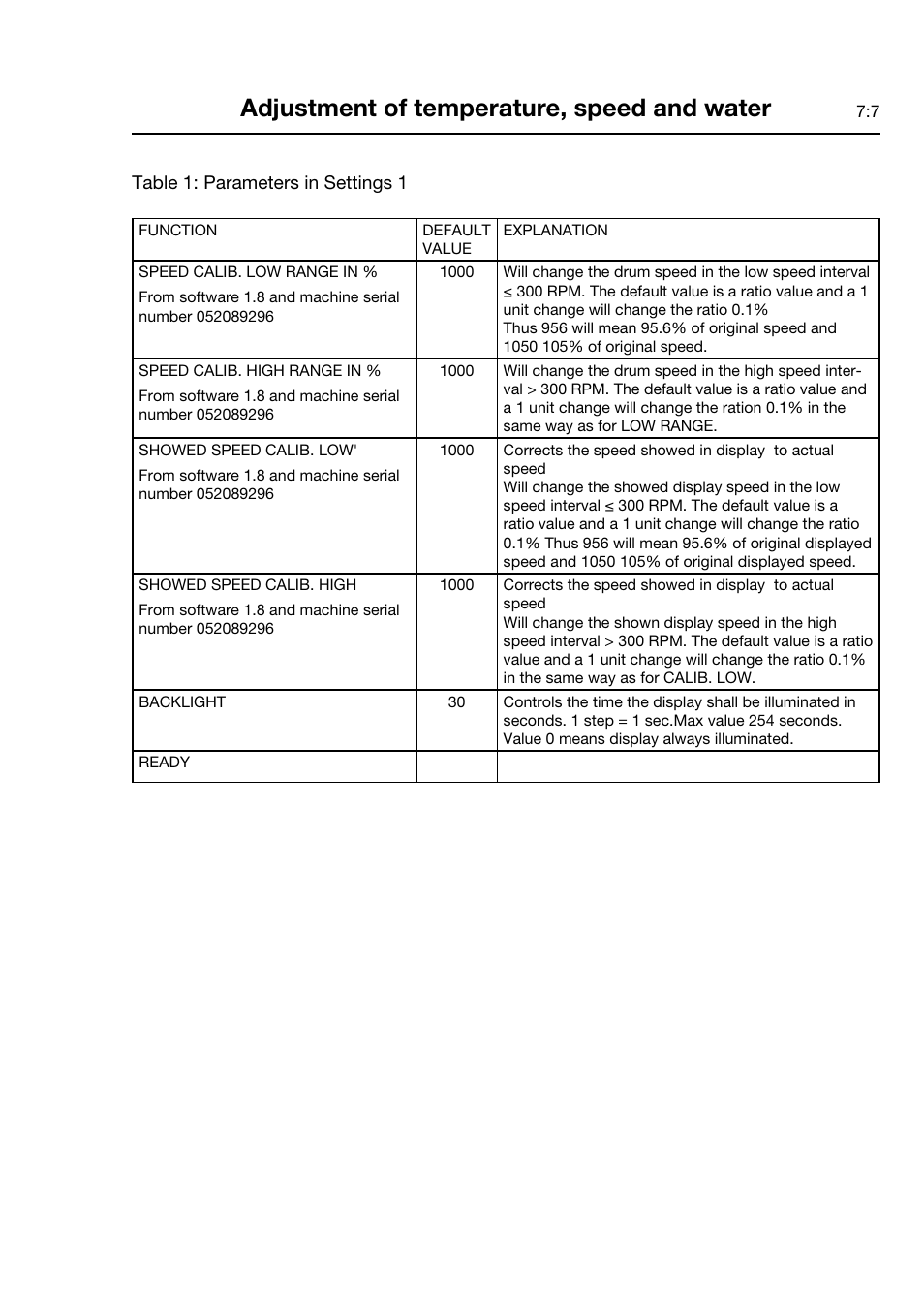 Adjustment of temperature, speed and water | Electrolux FOM 71 CLS User Manual | Page 33 / 164