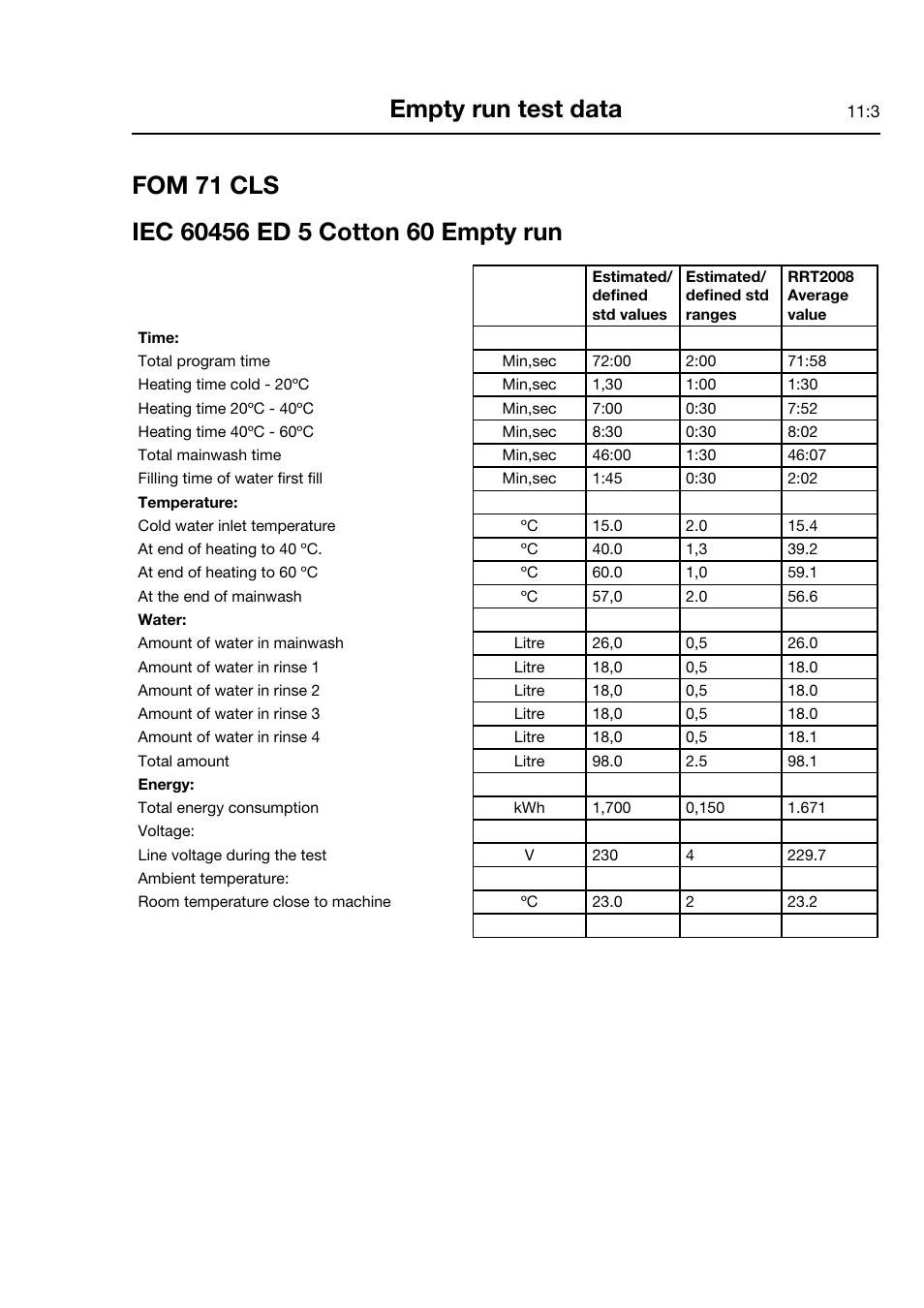 Electrolux FOM 71 CLS User Manual | Page 45 / 164