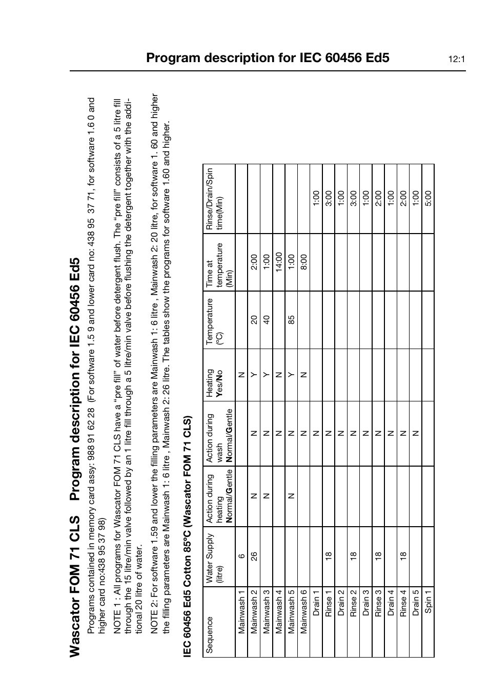 Electrolux FOM 71 CLS User Manual | Page 47 / 164