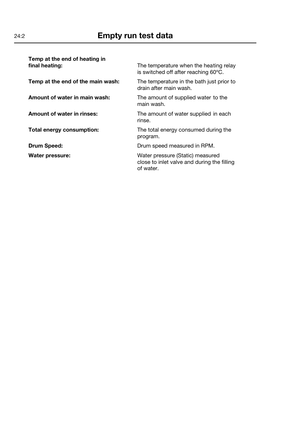 Empty run test data | Electrolux FOM 71 CLS User Manual | Page 84 / 164