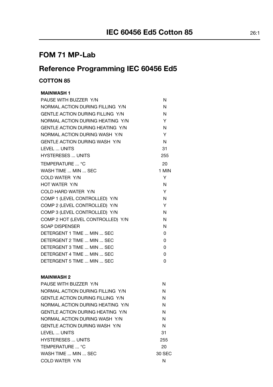 Electrolux FOM 71 CLS User Manual | Page 95 / 164