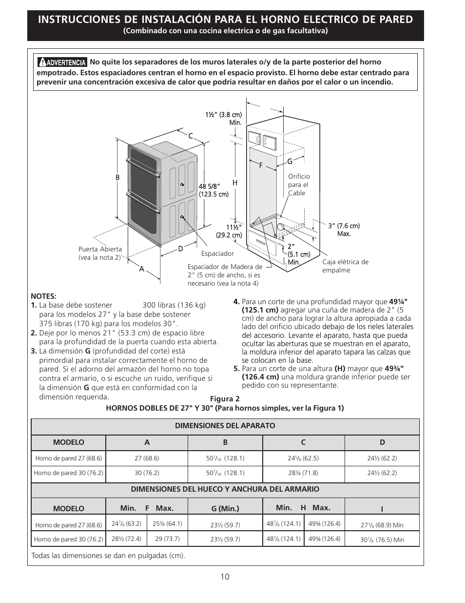 Electrolux C User Manual | Page 10 / 24