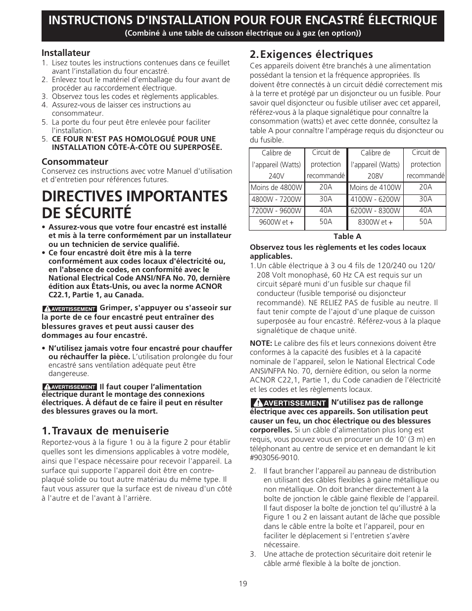Directives importantes de sécurité, Travaux de menuiserie, Exigences électriques | Electrolux C User Manual | Page 19 / 24
