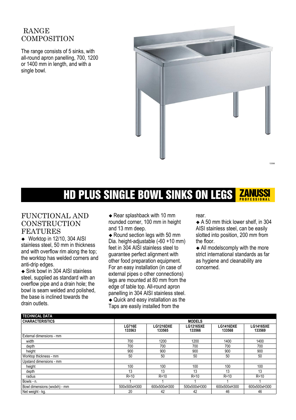 Electrolux 131449 User Manual | 7 pages