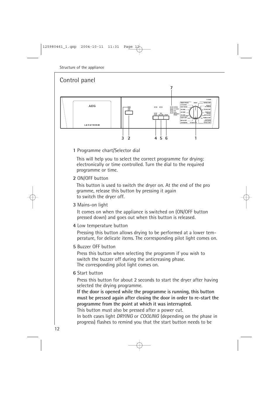 Control panel | Electrolux T37400 User Manual | Page 12 / 28