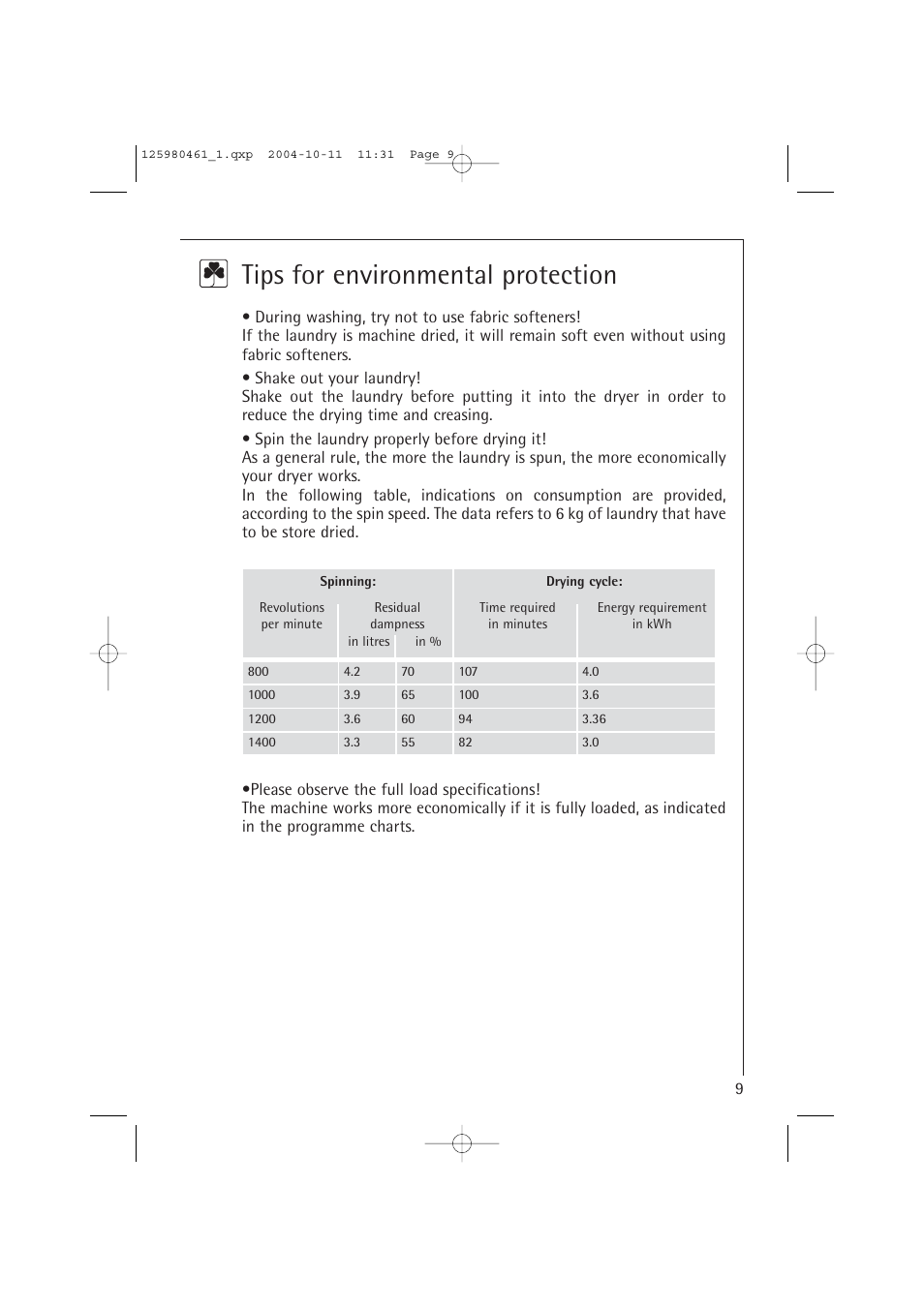 Tips for environmental protection | Electrolux T37400 User Manual | Page 9 / 28