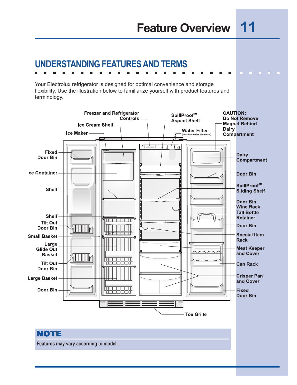 Feature overview, Understanding features and terms | Electrolux 241540105 (0612) User Manual | Page 11 / 42